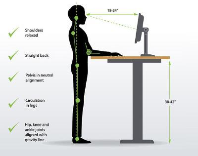 An individual standing at their desk with ergonomically good posture